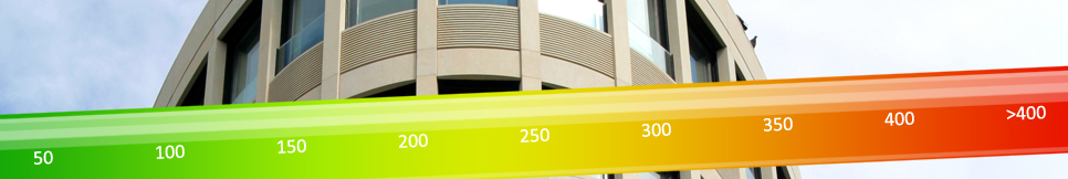 Banner - Markus Wenzel